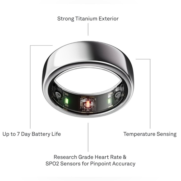 Oura Ring, Gen 3, size 8 - Picture 8 of 11
